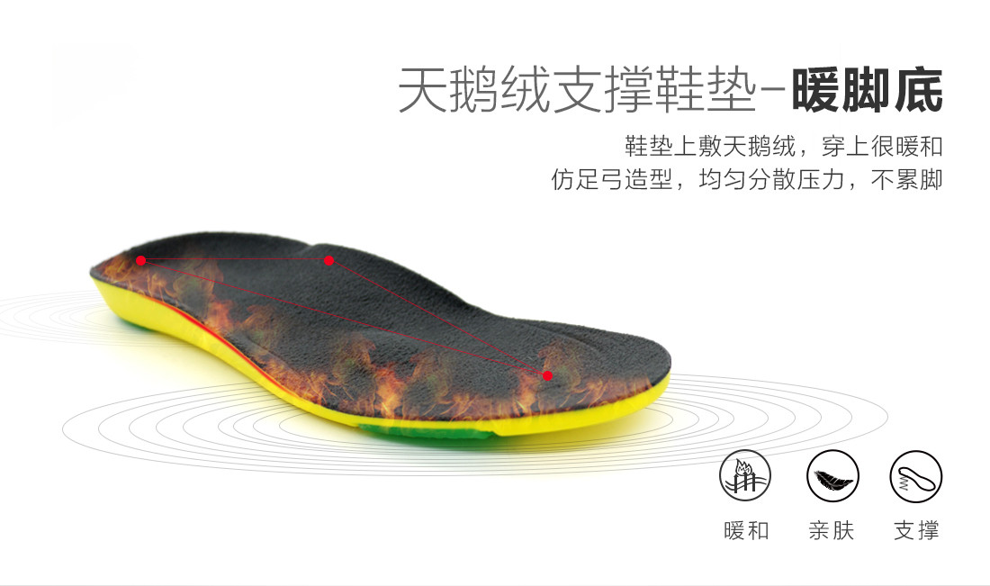 羊毛详情页_13.jpg